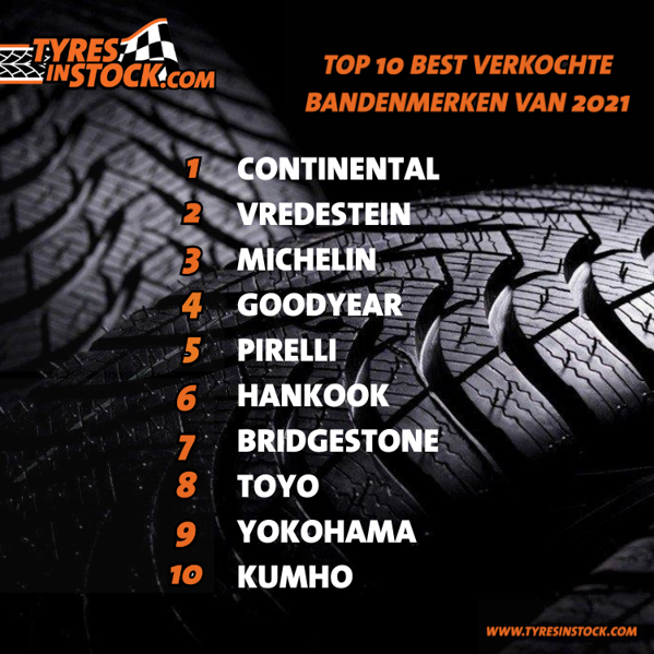 Top 10 best verkochte bandenmerken van 2021